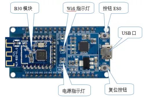 芯片級(jí)藍(lán)牙WiFi二合一模塊 海凌科B30多功能突破尺寸限制